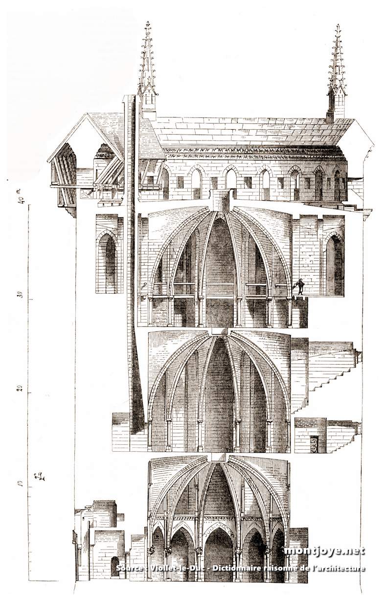 Plan de coupe du donjon de Coucy par Viollet le Duc, dessin de Guillaumot, dans son Dictionnaire raisonné de l’architecture française du XIe au XVIe siècle, 1854-1868 ( tome 5 p79 ) Plan de coupe du donjon de Coucy par Viollet le Duc, dessin de Guillaumot, dans son Dictionnaire raisonné de l’architecture française du XIe au XVIe siècle, 1854-1868 ( tome 5 p79 )