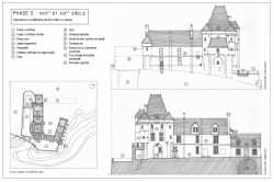 Chateau De Pernant Au XIXe