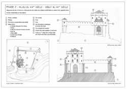 Chatelet De Pernant XIV XVe