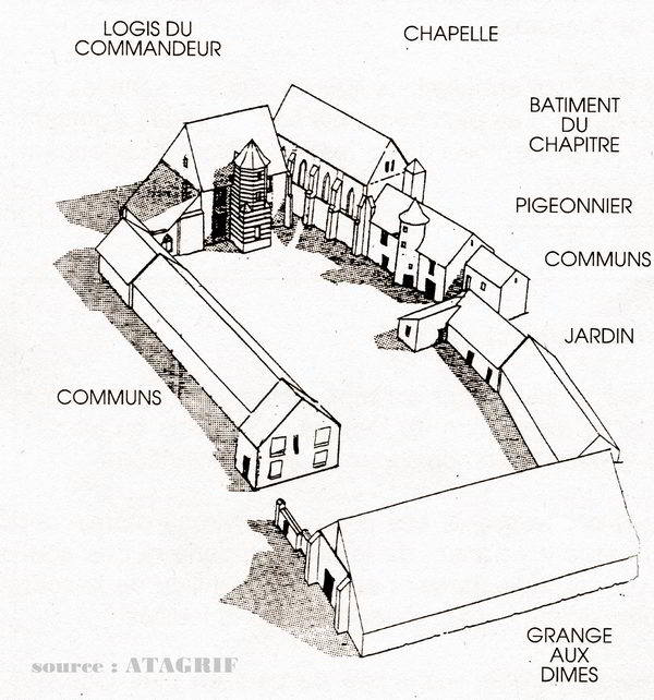 plan coulommiers templiers chapelle