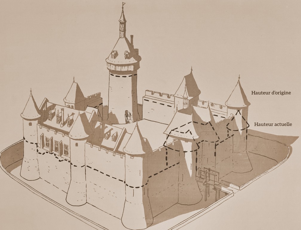 Hauteur de l'ancien château et actuellement