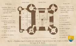 Etage Prison Louis XVI Paris