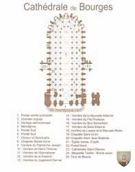 Plan Cathedrale Bourges